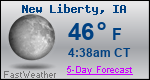 Weather Forecast for New Liberty, IA