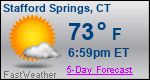 Weather Forecast for Stafford Springs, CT
