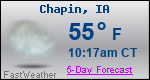 Weather Forecast for Chapin, IA