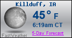 Weather Forecast for Killduff, IA
