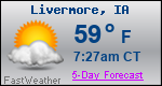 Weather Forecast for Livermore, IA