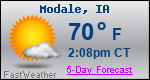 Weather Forecast for Modale, IA