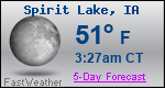 Weather Forecast for Spirit Lake, IA