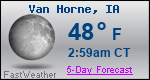 Weather Forecast for Van Horne, IA