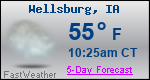 Weather Forecast for Wellsburg, IA