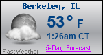 Weather Forecast for Berkeley, IL
