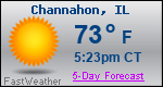 Weather Forecast for Channahon, IL