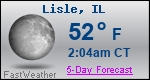 Weather Forecast for Lisle, IL