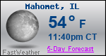 Weather Forecast for Mahomet, IL