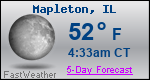 Weather Forecast for Mapleton, IL