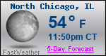 Weather Forecast for North Chicago, IL
