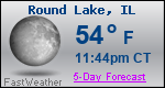 Weather Forecast for Round Lake, IL
