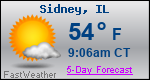 Weather Forecast for Sidney, IL