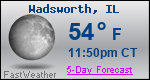 Weather Forecast for Wadsworth, IL