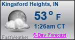 Weather Forecast for Kingsford Heights, IN