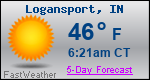 Weather Forecast for Logansport, IN
