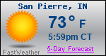 Weather Forecast for San Pierre, IN