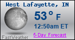 Weather Forecast for West Lafayette, IN