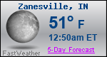 Weather Forecast for Zanesville, IN
