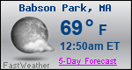 Weather Forecast for Babson Park, MA