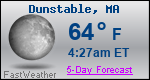 Weather Forecast for Dunstable, MA