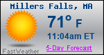 Weather Forecast for Millers Falls, MA