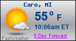 Weather Forecast for Caro, MI