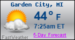 Weather Forecast for Garden City, MI