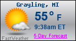 Weather Forecast for Grayling, MI