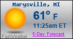 Weather Forecast for Marysville, MI