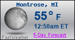 Weather Forecast for Montrose, MI