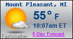 Weather Forecast for Mount Pleasant, MI
