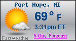 Weather Forecast for Port Hope, MI