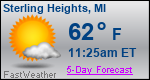 Weather Forecast for Sterling Heights, MI