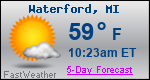 Weather Forecast for Waterford, MI