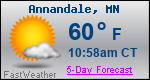 Weather Forecast for Annandale, MN