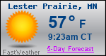 Weather Forecast for Lester Prairie, MN