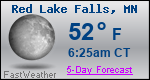 Weather Forecast for Red Lake Falls, MN