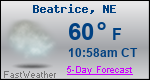 Weather Forecast for Beatrice, NE
