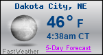 Weather Forecast for Dakota City, NE