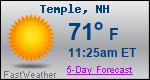 Weather Forecast for Temple, NH