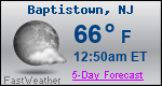 Weather Forecast for Baptistown, NJ