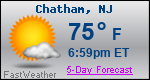 Weather Forecast for Chatham, NJ