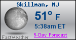 Weather Forecast for Skillman, NJ