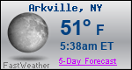 Weather Forecast for Arkville, NY