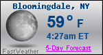 Weather Forecast for Bloomingdale, NY