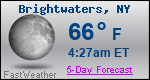 Weather Forecast for Brightwaters, NY