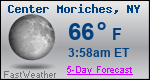 Weather Forecast for Center Moriches, NY