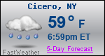 Weather Forecast for Cicero, NY
