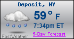 Weather Forecast for Deposit, NY